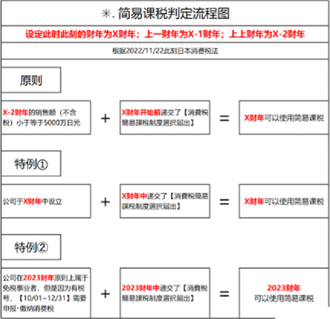 微信截图_20230902144808.png